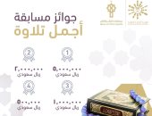 13 ألف مشارك من 162 دولة.. تعرف على الجدول الزمنى لمسابقة القرآن بالسعودية