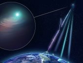 علماء يتتبعون موجات راديو سريعة فى الفضاء ويحددون أصلها.. اعرف التفاصيل
