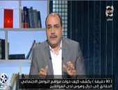 محمد الباز يكشف مصير قيادات الاخوان خارج مصر وداخلها بعد ضبط خلية الكويت