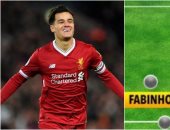 تعرف على تشكيل ليفربول فى الموسم الجديد حال انتقال كوتينيو