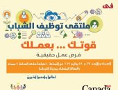 القوى العاملة بالبحر الأحمر: تنظيم ملتقى توظيف للشباب بالغردقة 27 يوليه