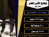 فيديو.. تعرف على جهود الأجهزة الأمنية لحفظ الأمن فى الشارع المصرى