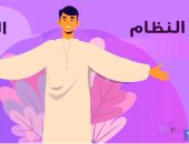 دار الإفتاء توجه رسالة لحجاج بيت الله بضرورة احترام النظم والإرشادات لتسهيل الحج