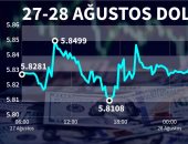 الاقتصاد التركى يتهاوى.. صحيفة تركية: حالة ترقب فى سعر صرف الليرة 