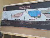 صور.. لجنة من وزارة الآثار تتفقد متحف الغردقة استعدادا لافتتاحه