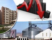 الـ4 الكبار الأكثر استفادة من تراجع معدل التضخم وتخفيض سعر الفائدة.. طفرة بالتمويل العقارى للمطور والمشترى.. تراجع تكلفة الإنتاج يخدم الصناعة.. منافسة أقوى للمنتج المصرى بالأسواق الخارجية.. ورواج بالسوق الداخلى