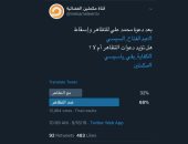 فضحية إعلام الإخوان.. مكملين تجرى استطلاع رأى عن التظاهر وتحذفه بعد رفض 70%