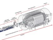 يعنى ايه النيوترينو وكيف اقترب العلماء من قياس كتلته بعد تجربة 20 عاما