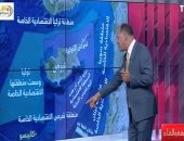 نشأت الديهى: ترسيم الحدود البحرية جعل مصر تكتفى ذاتياً من الغاز 