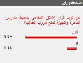 84% من القراء يؤيدون إغلاق المقاهى بمحيط المدارس لمنع هروب الطلاب