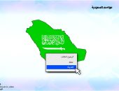 كاريكاتير الصحف السعودية.. تحديث مواسم المملكة