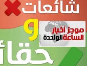 موجز 1.. 12 شائعة نفتها الحكومة فى 8 أيام