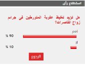 90% من القراء يؤيدون تغليظ عقوبة المتورطين فى جريمة زواج القاصرات