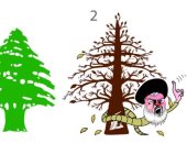 كاريكاتير الصحف السعودية.. حزب الله ثعبان يدمر لبنان