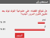 81% من القراء يستبعدون القضاء على عشوائية التوك توك مع تطبيق قانون المرور