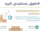 تعرف على وثيقة حماية مستفيدي الخدمات البريدية فى السعودية