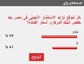 59% من القراء يتوقعون تزايد الاستثمارات فى مصر بعد تخفيض أسعار الفائدة