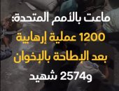 ماعت بالأمم المتحدة: 1200 عملية إرهابية بعد الإطاحة بالإخوان و2574 شهيد.. فيديو جراف