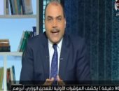 محمد الباز: التغييرات الوزارية قد تشمل 11 أو 12 حقيبة وزارية 
