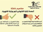 "مرفق الكهرباء ": أعمدة إنارة الشوارع تتبع المحليات والأحياء مسؤلة عن صيانتها 