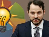 دراسة تكشف:الأتراك يكرهون صهر أردوغان وينتظرون تغييره من وزارة الخزانة والمالية