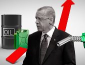 فساد أردوغان.. صندوق البطالة التركى يدعم أصحاب رؤوس الأموال ويتجاهل العاطلين