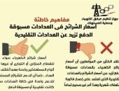 جهاز مرفق الكهرباء: أسعار شرائح العدادات مسبوقة الدفع لا تختلف عن التقليدية