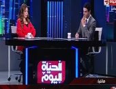 الأرصاد تحذر: اضطرابات شديدة بالبحر المتوسط وأمواج ستصل لـ 5 أمتار