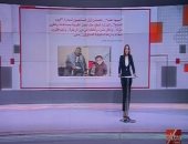 إكسترا نيوز تبرز مبادرة اليوم السابع "سيبها علينا" لحل مشاكل المواطنين