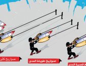 كاريكاتير صحيفة سعودية.. إيران تمتلك صواريخ جديدة نوعها "كثير الخطأ" 