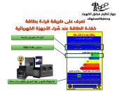 تعرف على طريقة قراءة بطاقة كفاءة الطاقة عند شراء الأجهزة الكهربائية
