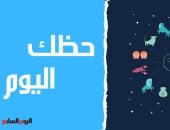 حظك اليوم وتوقعات الأبراج الجمعة 21/2/2020 على الصعيد المهنى والعاطفى والصحى