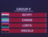 قرعة تصفيات كاس العالم 2022.. مصر بالمجموعة السادسة مع الجابون وليبيا وأنجولا..صور