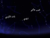 نجوم ذات الكرسى والدب الأكبر أشهر مجموعات تزين سماء مصر وترى بالعين