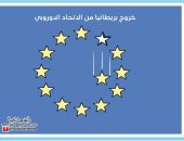 كاريكاتير صحيفة أردنية.. بريطانيا ما بعد الخروج من الإتحاد الأوروبى 