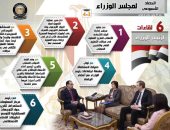 إنفوجراف.. الحكومة تستعرض حصاد اجتماعاتها وقراراتها خلال أسبوع 