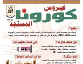 "وباء فيروس كورونا بين الحقيقة والمبالغة".. ندوة بجامعة القاهرة اليوم