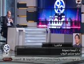 أنيسة حسونة لـ"الباز": أوراق المركزى للمحاسبات كشفت مخالفات الشرقية للدخان