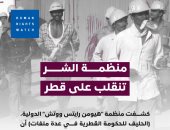 منظمات دولية تفتح ملف جرائم قطر ضد العمالة في الدوحة: يعملون فى السخرة