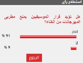 91% من القراء يؤيدون قرار الموسيقيين بمنع مطربى المهرجانات من الغناء