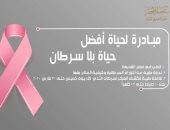 صحة الفيوم: أجرينا مسح كامل لـ 7 كليات ضمن مبادرة الكشف عن سرطان الثدي