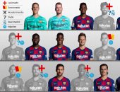 الغيابات تطارد برشلونة قبل كلاسيكو الأرض وموقعة الإياب ضد نابولى