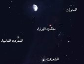 القمر الأحدب ونجما الشعرى والجوزاء فى مثلث سماوى الليلة بمصر والوطن العربى