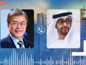 الإمارات وكوريا الجنوبية يبحثان كورونا.. أعرف ماذا قال محمد بن زايد عن ضحايا الفيروس