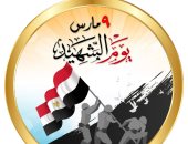  تنسيقية شباب الأحزاب تهنئ الشارع المصرى بذكرى يوم الشهيد   