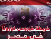 فيديو.. خريطة فيروس كورونا فى مصر