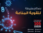 حملة 100 مليون صحة: التوتر والقلق يسببان ضعف المناعة 