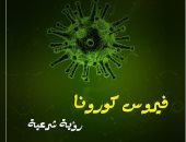 دار الإفتاء تجيب عن أهم 9 أسئلة عن فيروس كورونا من الناحية الشرعية