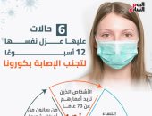 إنفوجراف.. 6 حالات عليها العزل 6 أسابيع لحمايتهم من كورونا
