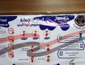 مديرية أمن الإسكندرية تطلق حملة توعية داخل أقسام الشرطة للتصدى لكورونا 